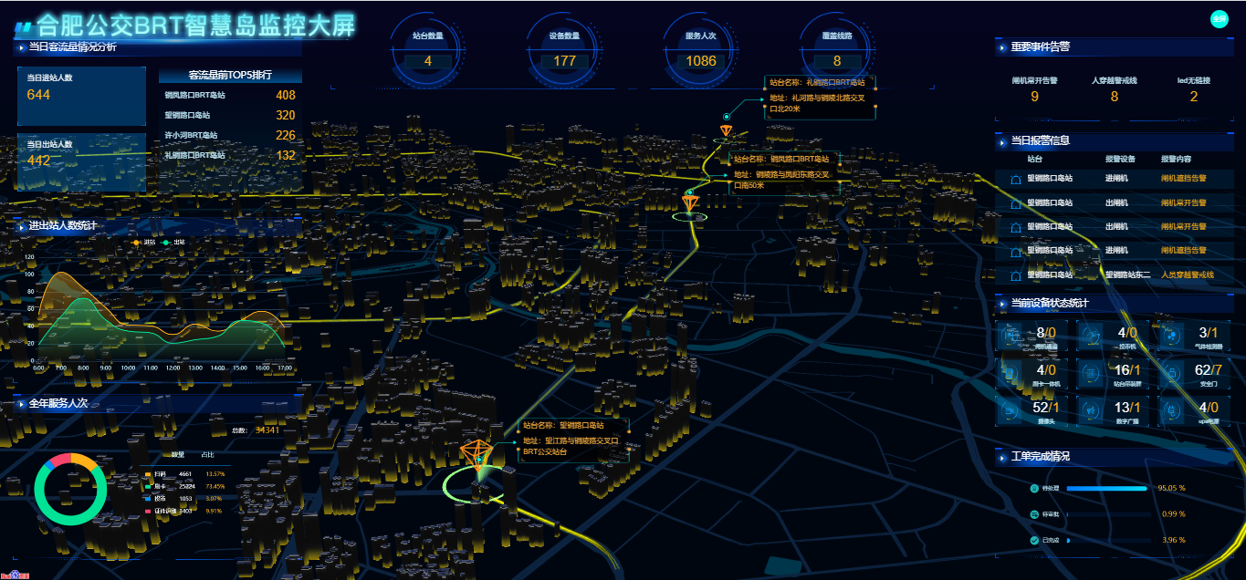 合肥公交數(shù)字化建設(shè)新突破，天邁科技BRT無人值守站臺方案獲贊